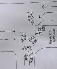 ����������ת�������ң����һ�������¹����θ���λ��֣�