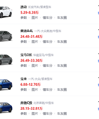 6�½γ�������������29368��������һ����ǰ��������ȼ�ͳ�