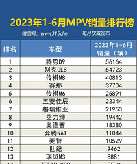 2023���ϰ�����������������а�