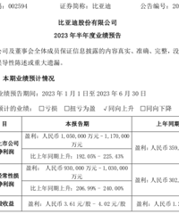 �߹ܱ䶯�����ǵϸ��ܲ�ж��