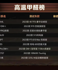 ������ȩ��ⱨ��