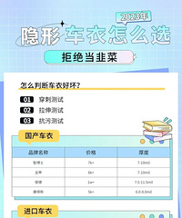 2023���γ�����ôѡ���ܾ����²ˣ����γ���Ǳ����������ʵ��