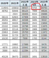 ���ͼ�Ӱ������6����׿���˹ES��������1��̨