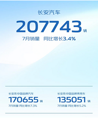 7��������20����������Դ��������������������������