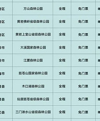 [����]̨����Щ��������԰����Ʊ