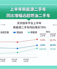 �³��������ˣ�����������ֳ���