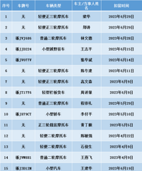 ���棡��63�����������������������ڽ���������......