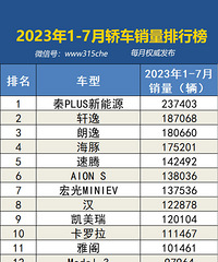 2023��1-7�¹��������������а�