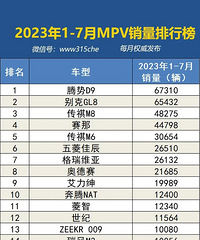 2023��1-7�¹��������������а�