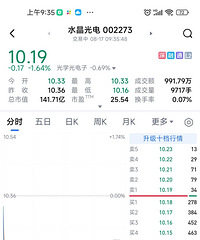 ˮ����绹�о�����Ȧ�����ָ��һ��