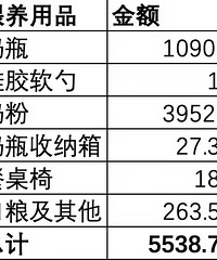 ���ް��꣬��2���ҽ�������˰�Ķ��������ڿ���̫�����