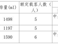 [��ע]����Щ������ʡһ���Ǯ