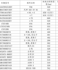 ����Щ������ʡһ���Ǯ