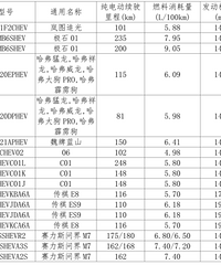 ����Щ������ʡһ���Ǯ