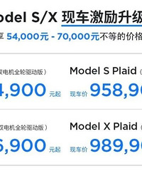 ��˹���������֣�8�µ��������۳������������