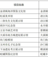 [����]̨��10����岩���