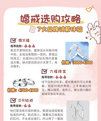 ���Խ䵽�׸���ôѡ������7��ʵ�����˵˵��ʵ����