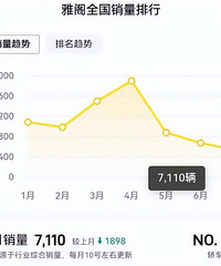 ����û�˰��ˣ�ȫ���Ÿ����ܡ��������»���70%