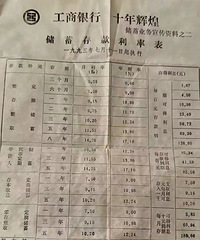 ����93��Ĵ�����ʣ���ʮ�����㣬����3���㶼û�˰�