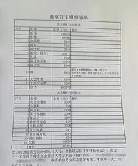 �����ף��з�˵����AA�ƣ������嵥Ҫ������36W