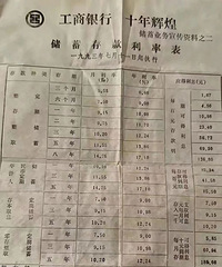 �ֽ��ˣ�̨�����ѣ�������ǰ����20��