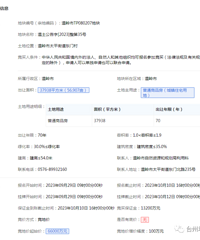 [��ʼ¥��۳���ǧ]�����ϳ����ȵ�10�����ģ�