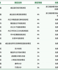 [����]һ���Ż�����ѵľ������ղ�����