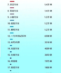 ���8������ԴƷ�����а񣬺��������˸������˵�Ʒ��