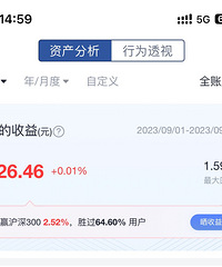 ��������26�飬��Ȼսʤ��64.6%����