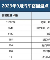 9���ٻس�����������ϵ��ͷ�ȾӰ�һ��