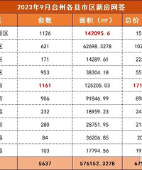 [����]̨��¥��9�±���������67��Ԫ��