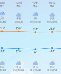 ���������Ҫ����̨��������͵�����1��ͷ��
