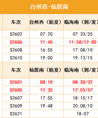 ����̨���н���·����ʱ�����