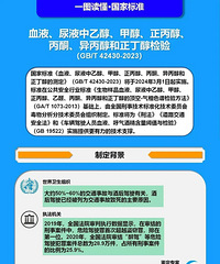 �¹ؾƼݣ����¹��ұ�׼����