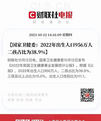 �ٷ�:2022������˿��״ε���1000��!��̥ռ�Ƚ�4��!