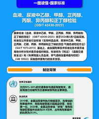 �¹ؾƼݣ����ҹ������±�׼