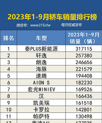 2023��1-9�¹��������������а�