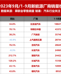 ����Դ������������˹���µ���