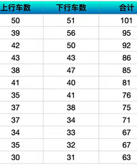 �㽭ʡ����վ��������������̨����������12��