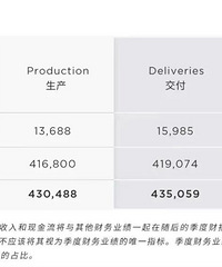 ��������44%����˹�ˣ���˹����Ŭ������