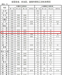 �㽭����͹��ʱ�׼������