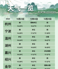 �����Ӱ����������������㽭�������򵥣����������ꣿ