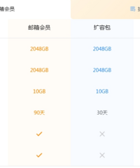 300Ԫ/�꣬ͻȻҪ�շ��ˣ��ܶ����������á�����Ѷ���»�Ӧ