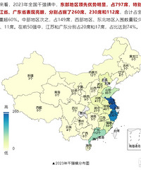 ȫ���ۺ�ʵ��ǧǿ��������̨��������ߵ���...