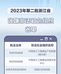 �������������ӷǷ���