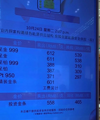 ͻȻ���ǣ������³�����100��Ԫ���������ֱ����׬���ˣ�