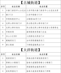 ��Ҹ��������ٺ�������������һ��...