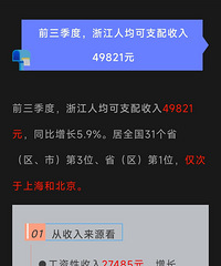 2023�겻������û׬�������ɣ�