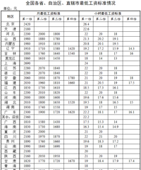 49821Ԫ����������