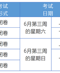 �㽭�п��ش�仯��������ʵʩ